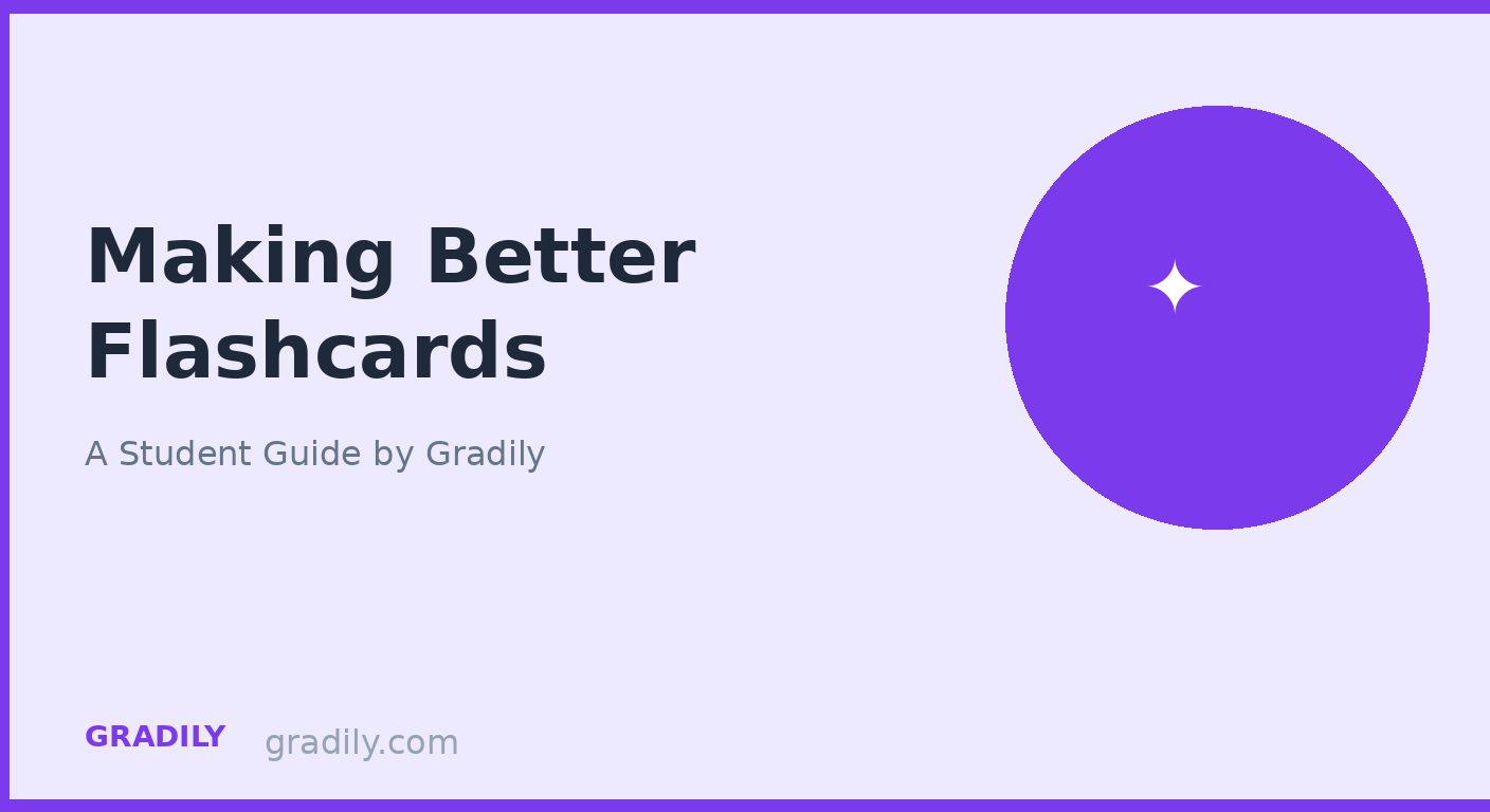 Maybe Flashcard How to Make Flashcards That Actually Help You Study — Gradily Blog ...